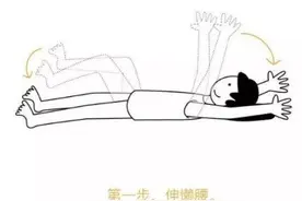 重阳送您一份养生清单，速转咱爸妈图片