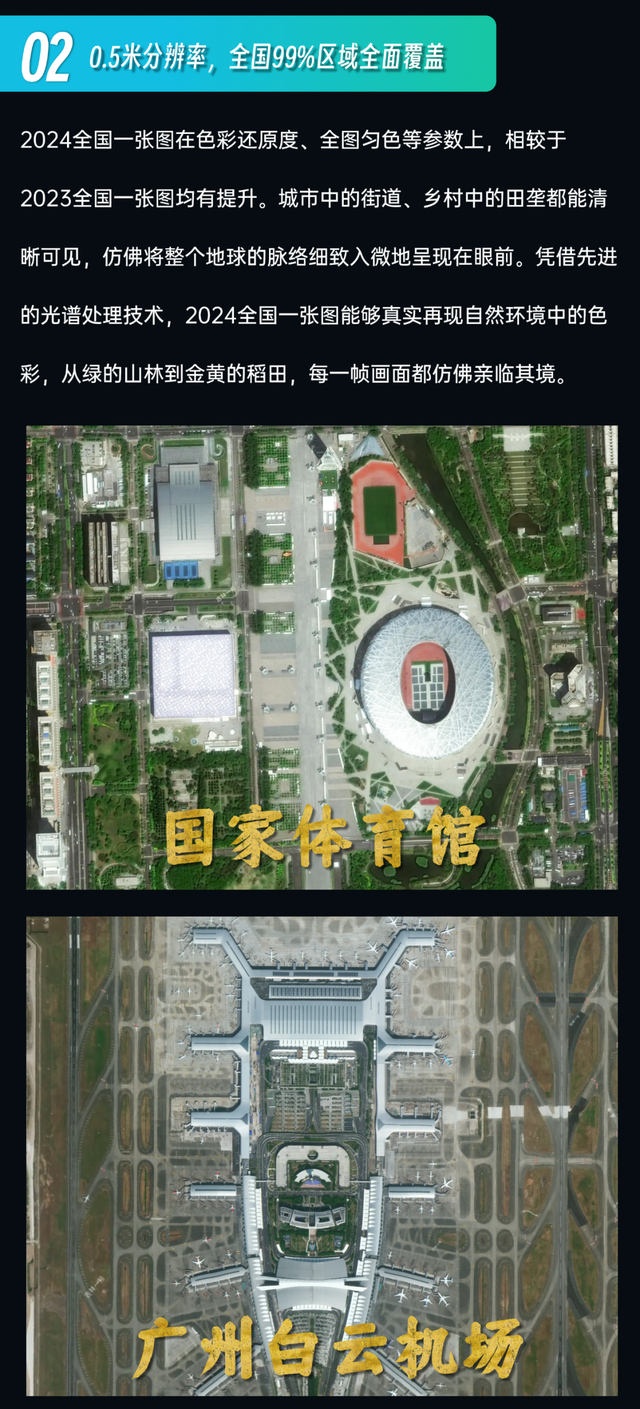 重磅消息！“吉林一号”2024全国一张图全面上线