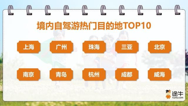 青岛上榜七夕酒店预订热门城市、七夕热门目的地TOP10