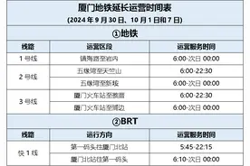 延长运营服务时间！厦门地铁最新发布！图片