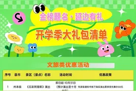免票、优惠……开学季，延边有礼！图片
