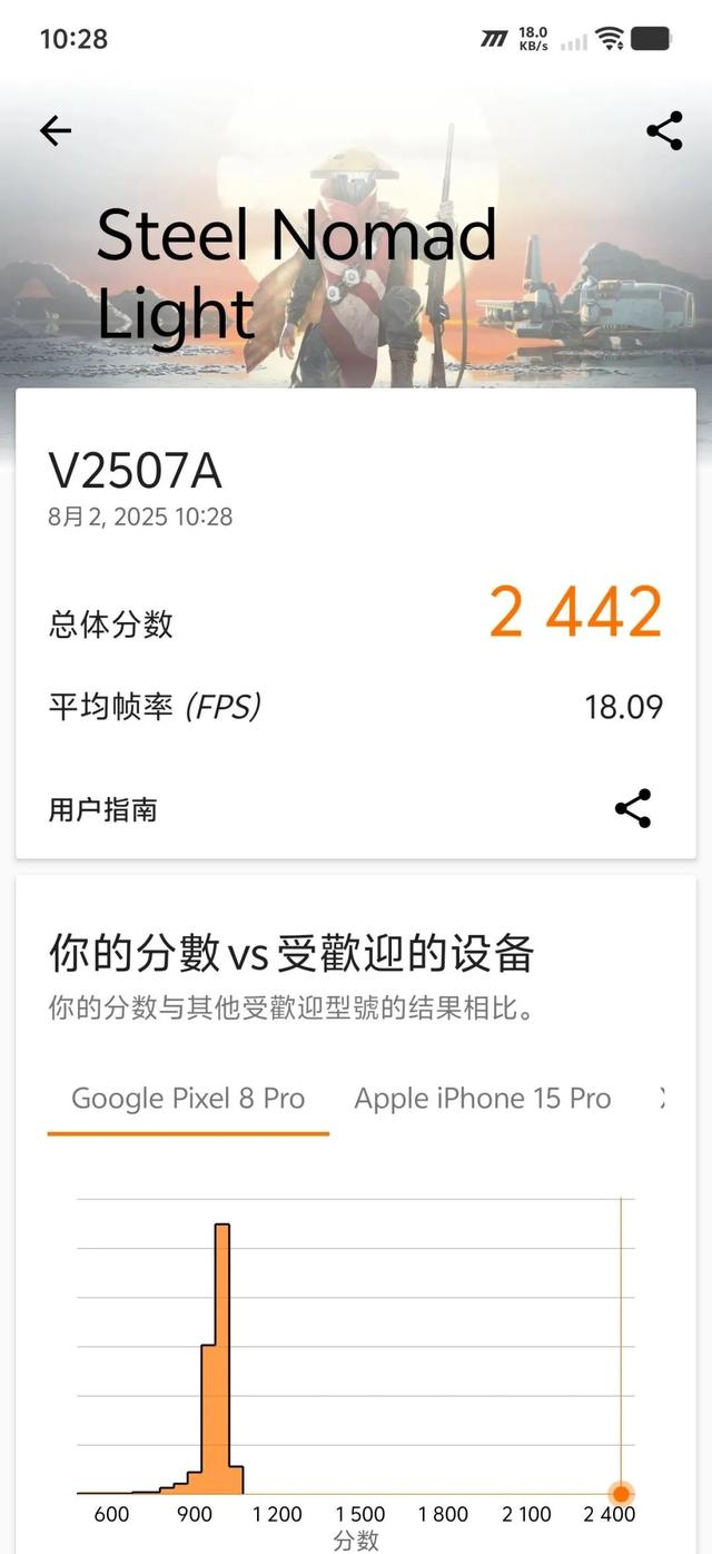 这叫“十全大补‘玩’”！iQOO Z10 Turbo+继续“天降猛人”