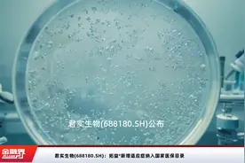 君实生物(688180.SH)：拓益®新增适应症纳入国家医保目录视频封面
