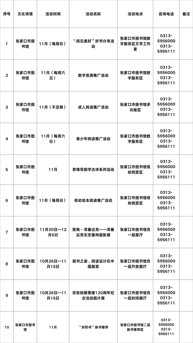 【文旅尖兵 润心惠民】2025年11月张家口市公共图书馆、群艺馆（文化馆）文化活动计划