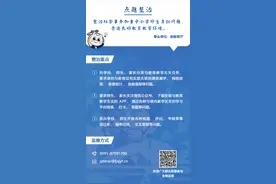 福建省纪委监委公布2024年度“点题整治”项目及监督方式图片