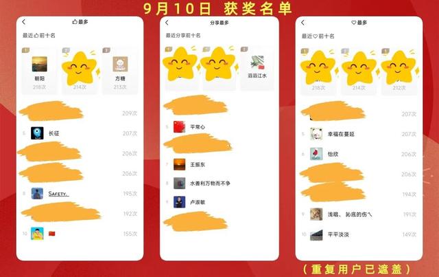 邯郸这里多了个新市集！