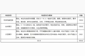 事关湖北艺术统考，最新报考须知来啦!图片