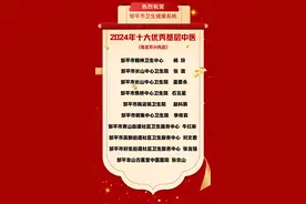 邹平卫健：十大优秀基层中医 “家门口”的好医生图片