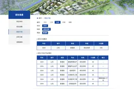 康复大学今年将在5个省份招收首届本科生，计划招生300人图片