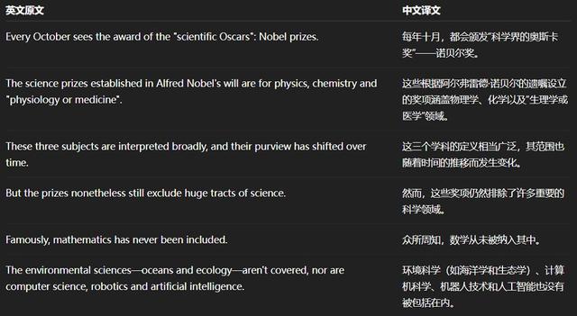AI模型终于能翻译“拼多多砍一刀”了
