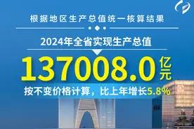 2024江苏经济“成绩单”发布：全省实现生产总值13.7万亿元、社零总额达47662.3亿元图片