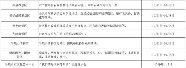免票！半价！河南国庆假期超全攻略来了