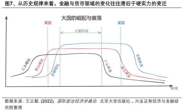 经济学家：人民币升值趋势或延续