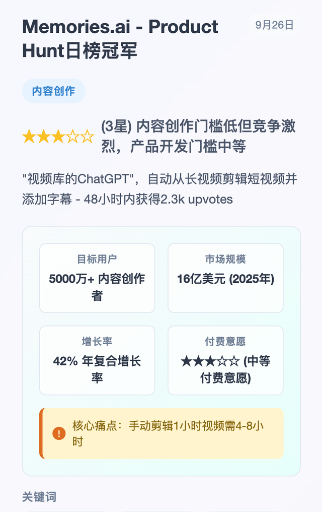 邪修已经在用kimi挣钱了