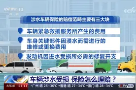 三问车辆涉水受损：保险怎么理赔？标准是什么？新能源汽车注意什么？图片