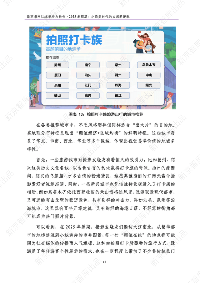 《新京报网红城市潜力报告·2025暑期篇》报告发布