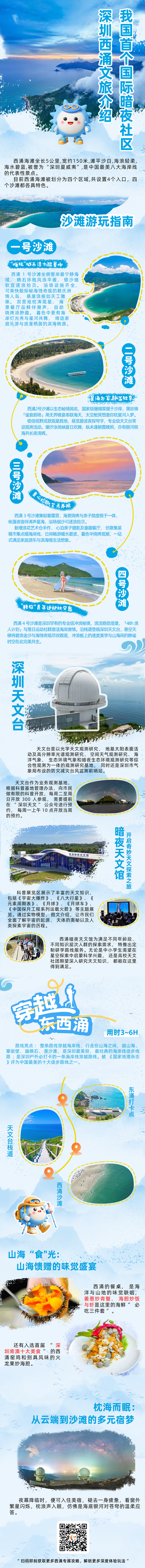 ​这个周末，去西涌“浪”起来！2025全国长板冲浪公开赛登陆深圳