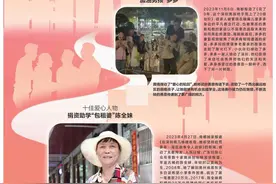 头版头条：爱心接续！助学“包租婆”、“加油男孩”再获荣光图片