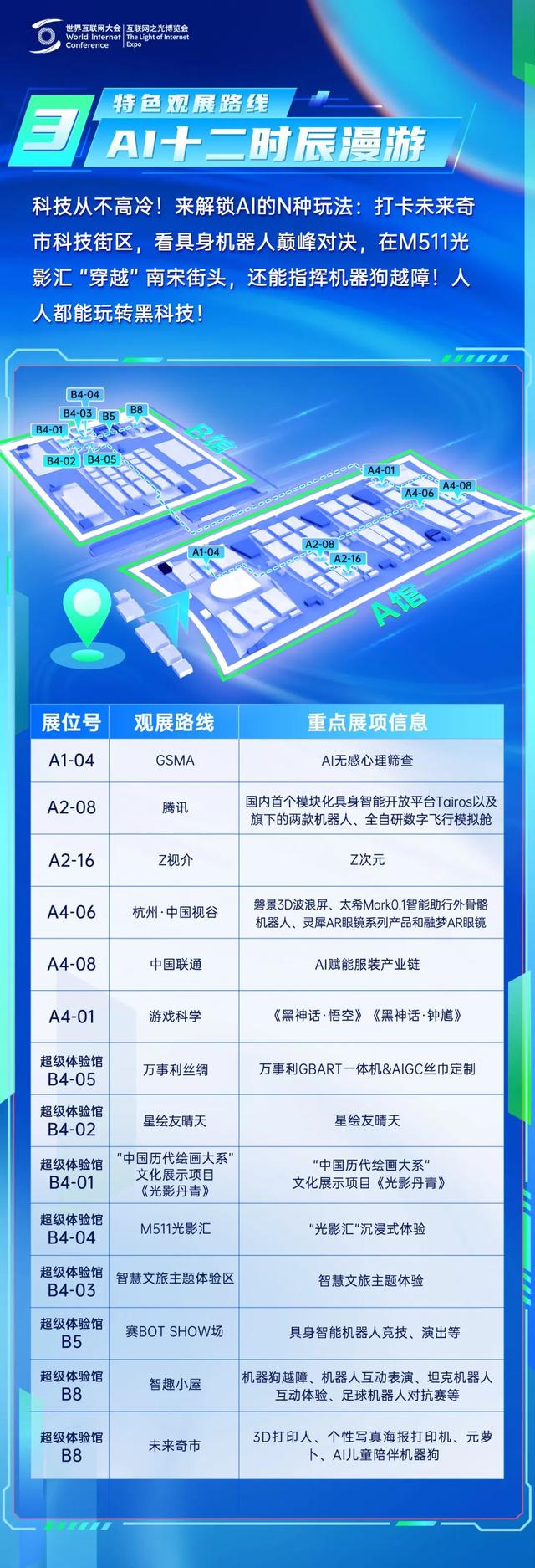 5条特色路线！带你从从容容逛 “互联网之光” 博览会