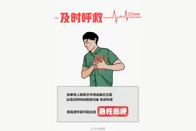 关键时刻救命！世界急救日，收藏心肺复苏术手绘教程图片