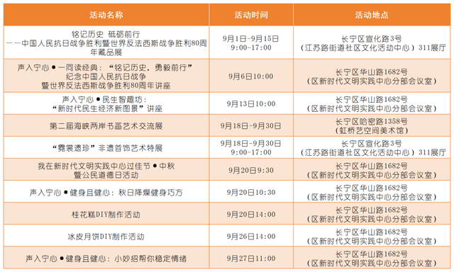 国潮民乐音乐会、DIY亲子互动……九月，长宁这些特色活动别错过→