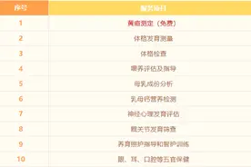 满月宝宝的专属门诊——青岛妇儿医院满月儿保门诊2月14日开诊！图片