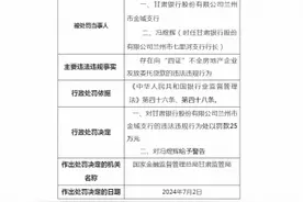 甘肃银行兰州市金城支行被罚25万 一支行行长被警告图片