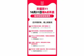 88VIP大额券门槛降低一半！今晚8点天猫双11正式开卖图片