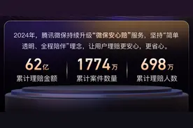 “微信快赔”服务已覆盖全国超12000家公立医院，门诊一日赔达成率超99%图片