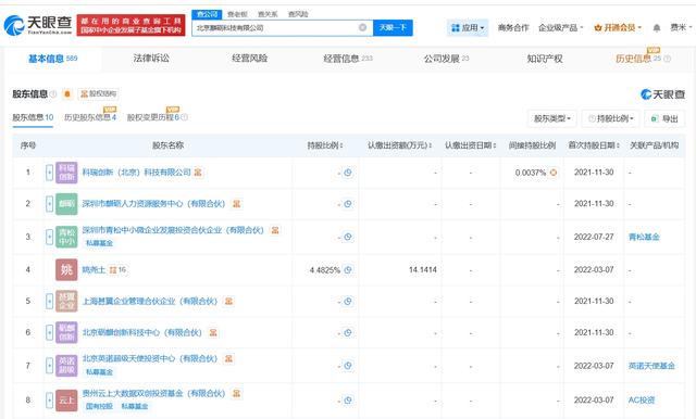 华为哈勃入股麒砺科技