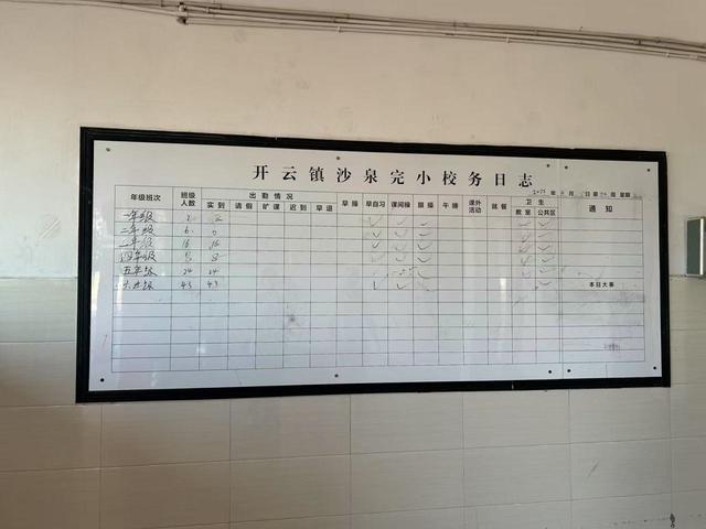 小学教师“过剩”之后