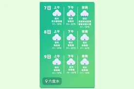 两公布一提示｜2024年六盘水市高考期间交通管制通告图片