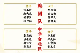 加油国乒！2024成都混团世界杯名单出炉图片