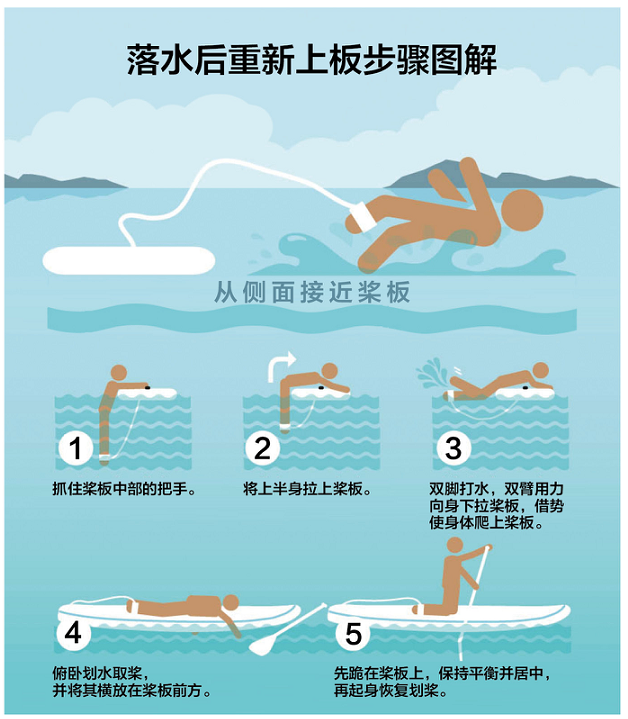 突然火了！越来越多长沙人加入！紧急提醒......