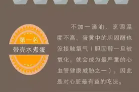九张图告诉你鸡蛋怎么吃才健康图片