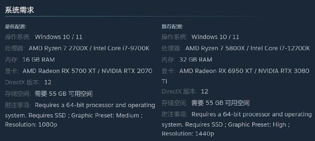 《四海兄弟：故乡》开售 华硕B850/B860主板高帧畅玩