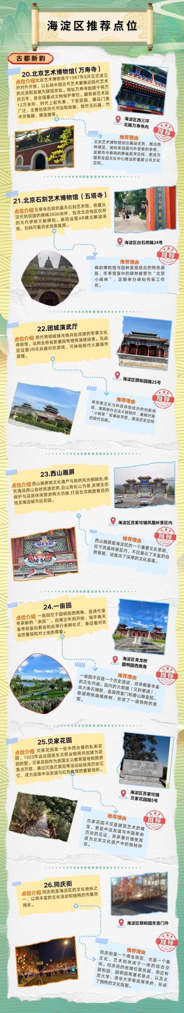 推荐打卡！来海淀游玩，这些点位不能错过——
