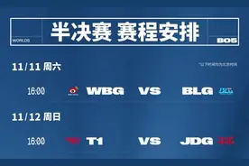 LPL三支队伍谁将晋级？2023英雄联盟全球总决赛半决赛今日开赛图片