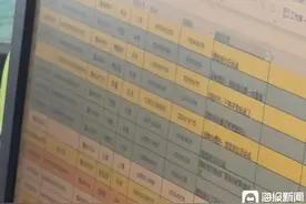 车险到期未接到保险“骚扰电话”很意外，电话车险为何越来越少？图片