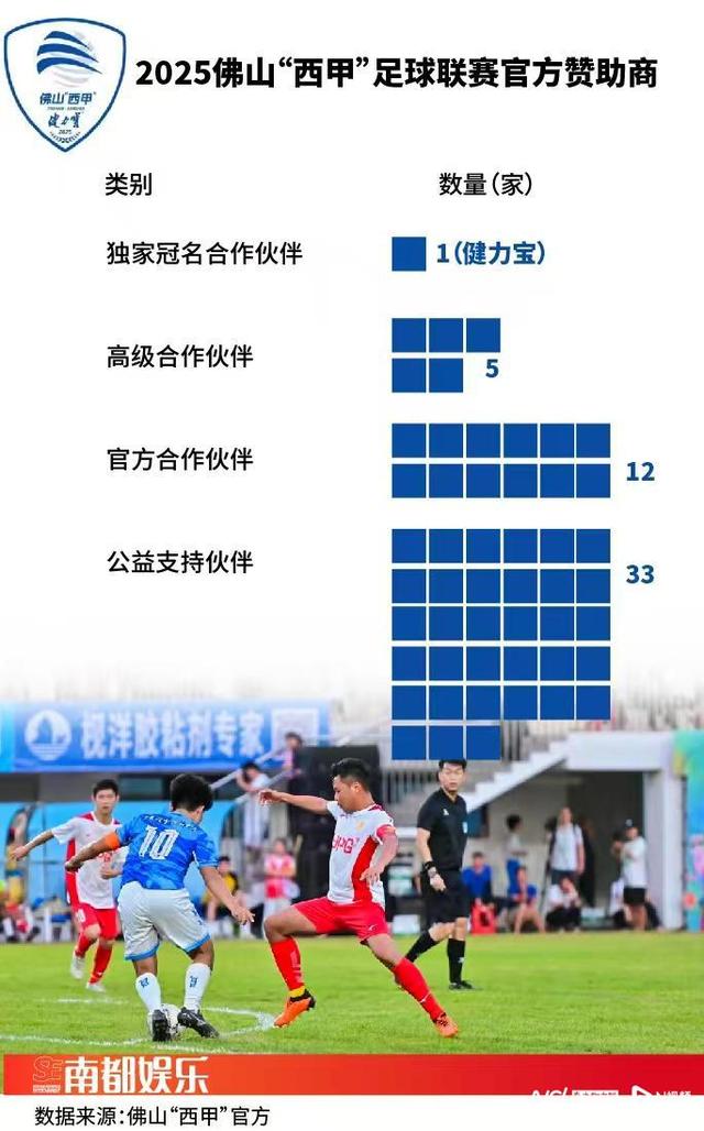 从苏超看出圈密码与IP探索