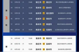 应对夏季高温天气，苏超常规赛竞赛日程有所调整图片