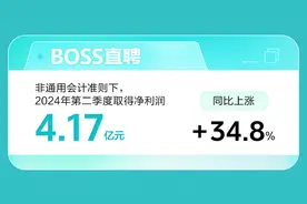 BOSS直聘2024年第二季度：营收19.17亿元，同比上涨28.8%图片