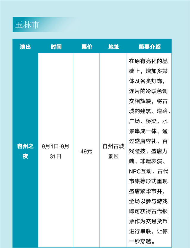 2025年9月热门演出、品质展览、休闲旅游信息丨一键游广西文旅资讯