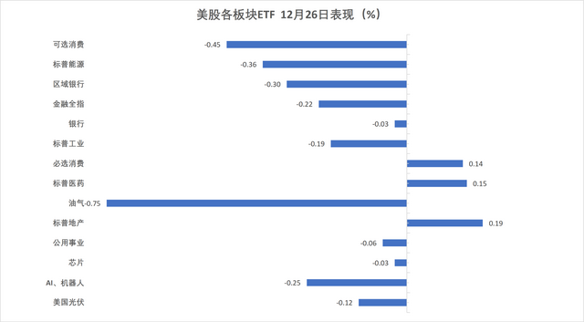 华尔街见闻早餐FM-Radio | 2025年12月29日