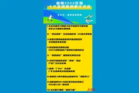 兰溪双桡龙舟表演赛入选“湖南2023年度十大体育新闻事件”图片