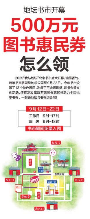 地坛书市开幕