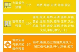 浙江的雨还没下完，杭州明天开启温柔初夏图片
