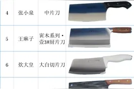 20款热门厨刀测评结果出炉！图片