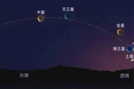 “77年一遇”的“七星连珠”即将上演！对我们有什么影响？专家说……图片