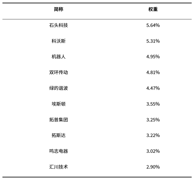 从Figure的10亿美金押注，看人形机器人的“iPhone时刻”与中国供应链的“卖铲”机遇